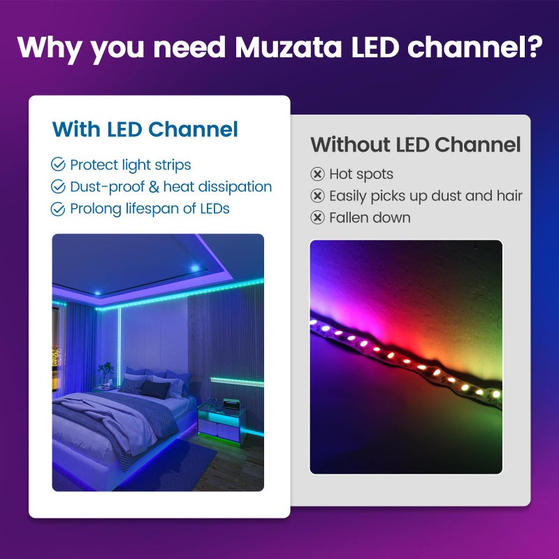 Muzata 20Pack 6.6FT/2M LED Channel Aluminum U Shape Silver LED Strip Diffuser Channel with Milky White Cover Easy Installation U1SW WW 2M - Image 5